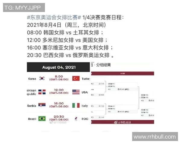 上海排球队在奥运会上的节奏表现分析与点评