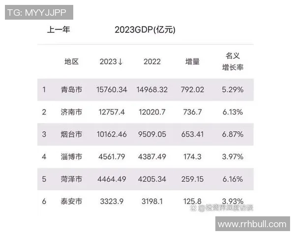 武汉排球队以62分领跑邀请赛积分榜展现强劲实力 武汉排球队以62分领跑邀请赛积分榜展现强劲实力