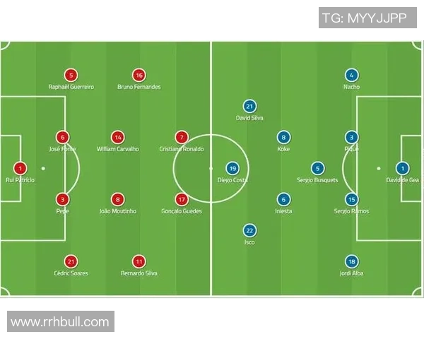 西班牙足球战术解析:如何打造高效的转换进攻体系 西班牙足球战术解析:如何打造高效的转换进攻体系