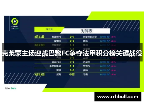 克莱蒙主场迎战巴黎FC争夺法甲积分榜关键战役