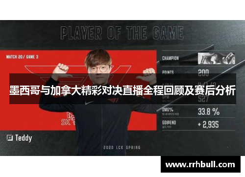 墨西哥与加拿大精彩对决直播全程回顾及赛后分析